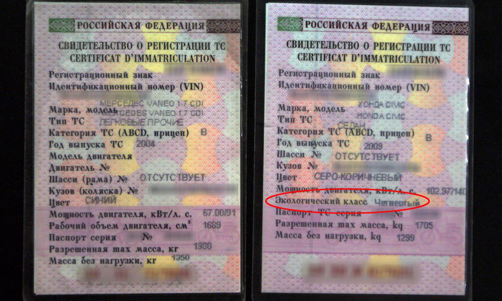 Экологический класс автомобилей